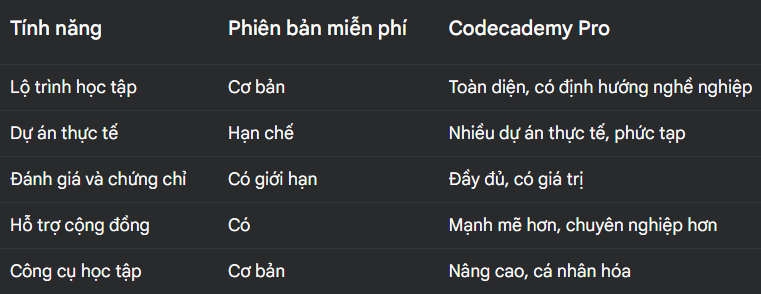 Ảnh chụp màn hình 2024-12-09 115239_9zA2e6mvA.png